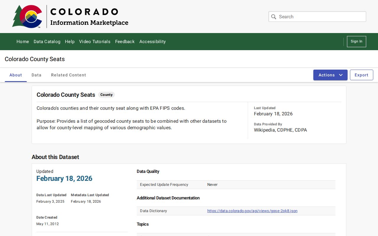 Colorado county seats used for the criminal records directory